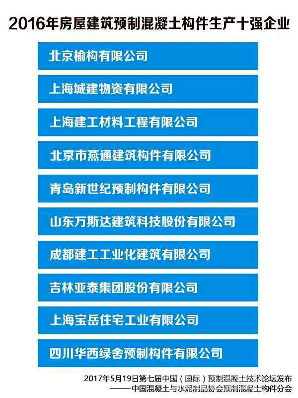 拉斯维加斯9888(中国)最新官方网站