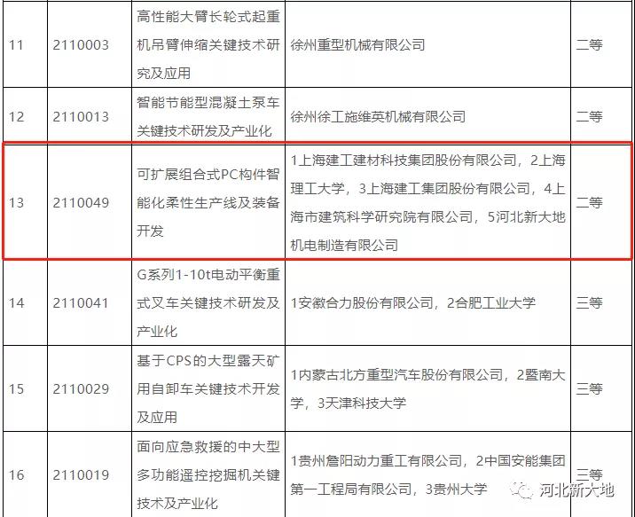 拉斯维加斯9888(中国)最新官方网站