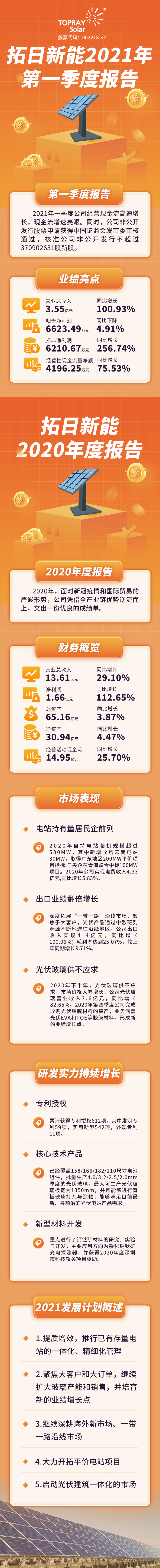 首页-SBOBET利记集团官方网站