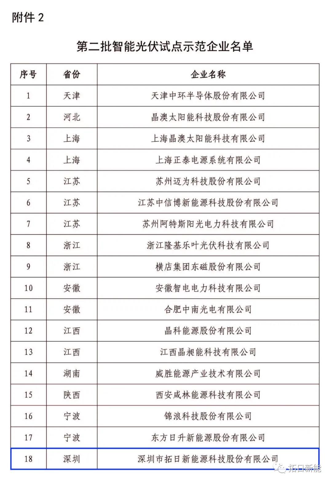 首页-SBOBET利记集团官方网站
