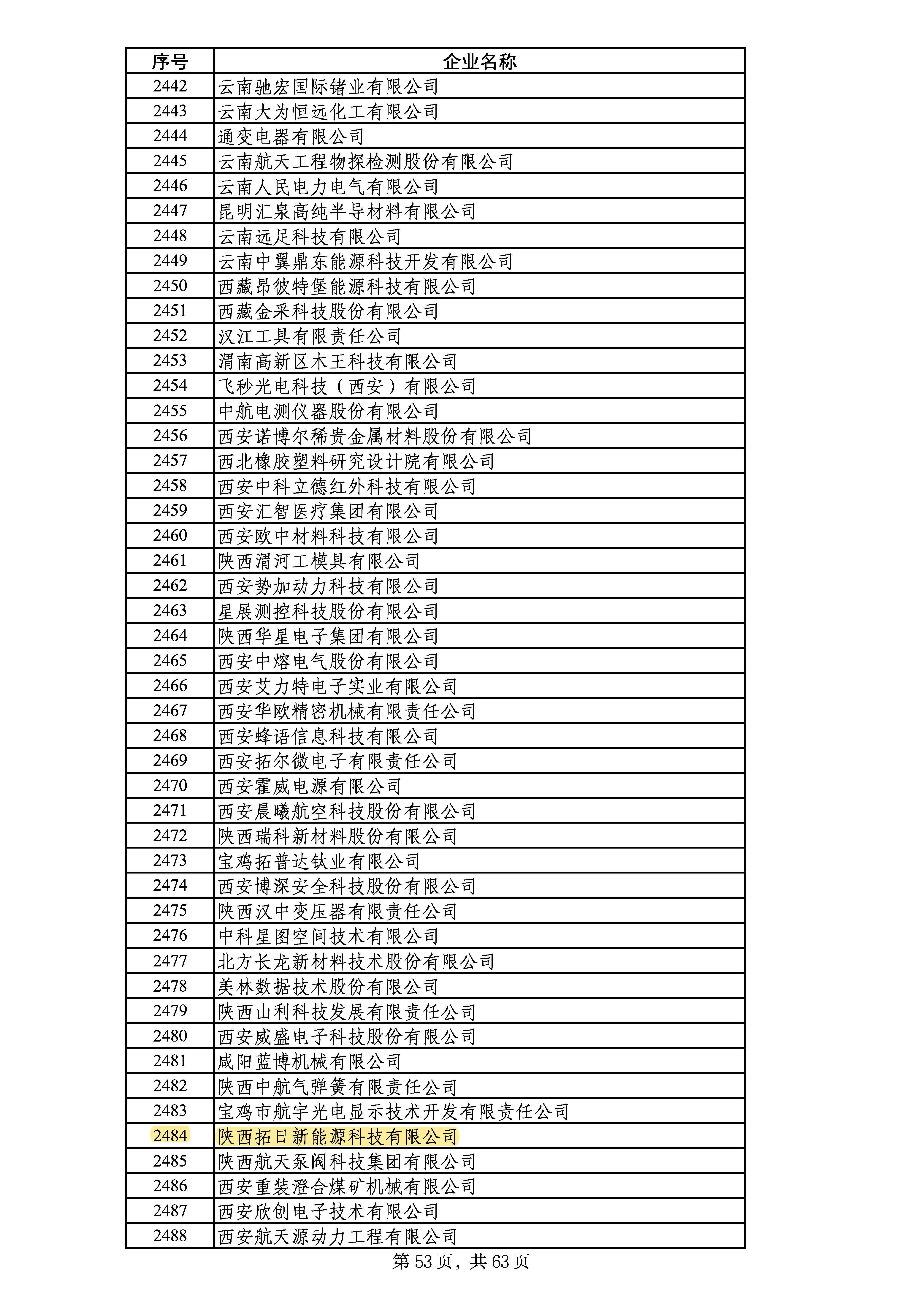 首页-SBOBET利记集团官方网站